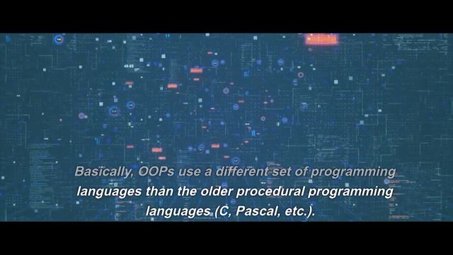 Object-Oriented Programming in Java || Unlock the Power of Java Code. смотреть онлайн