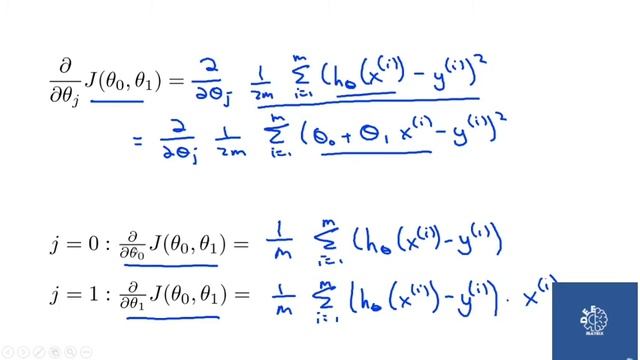 Math behind Gradient descent(Tamil) смотреть онлайн
