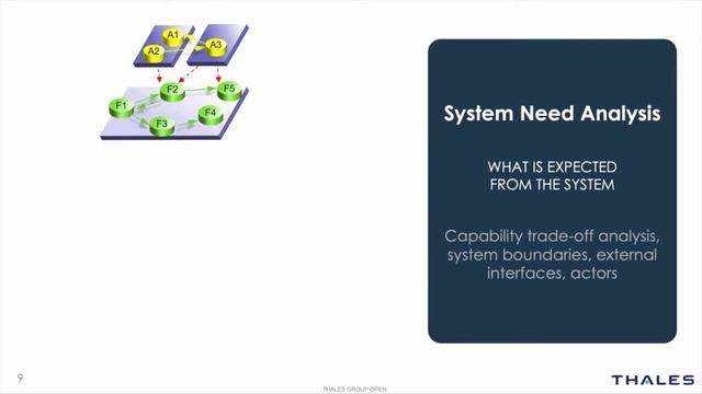 The spirit of Arcadia and Capella in 8 minutes смотреть онлайн