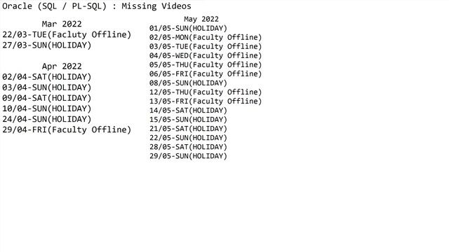 ORACLE (SQL & PL/SQL) | 17 04 22 | New Batch | New Course смотреть онлайн