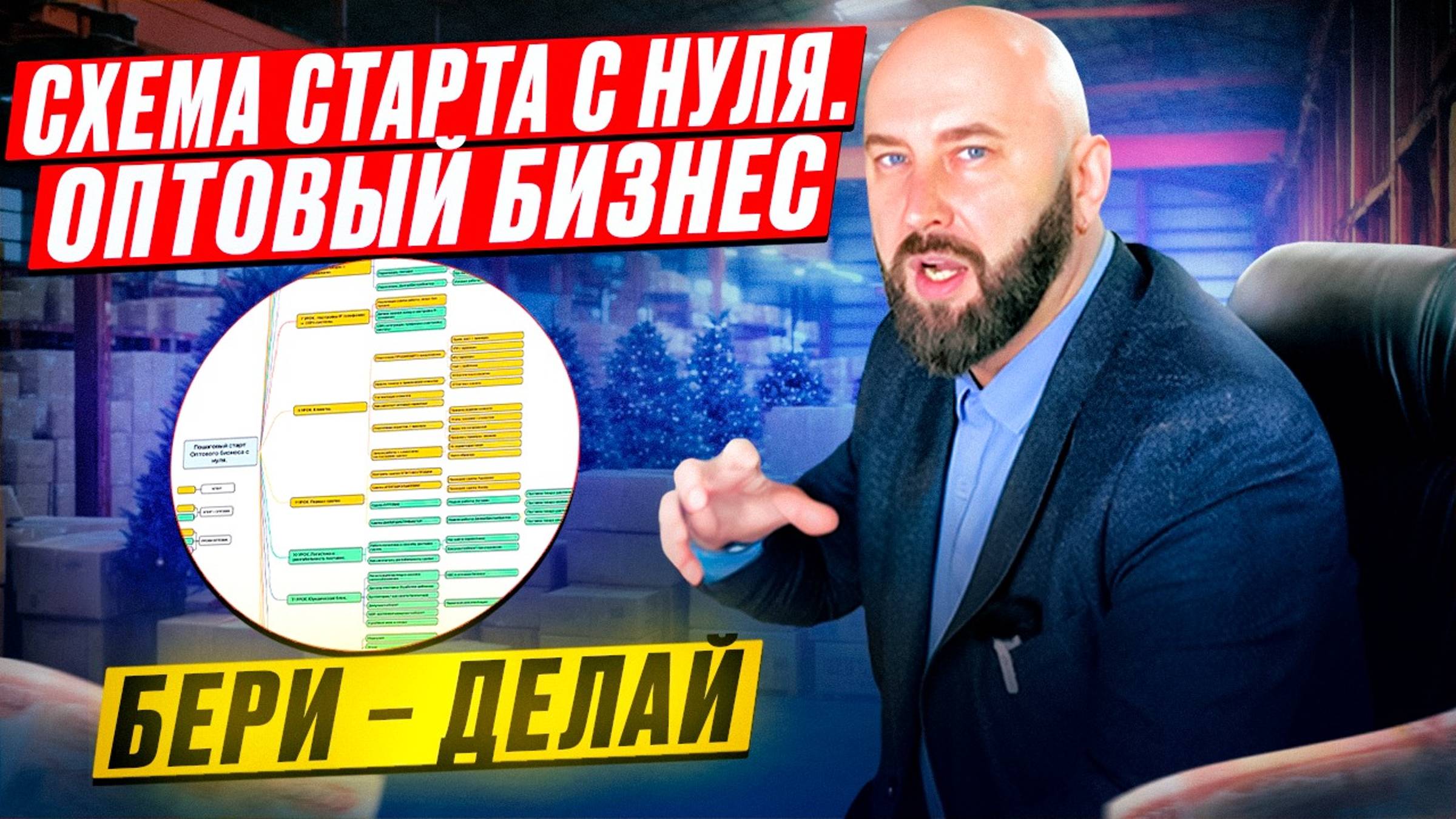 Обучение оптовый бизнес с нуля ► Оптовые продажи товаров ► Как начать бизнес оптом смотреть онлайн