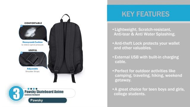 The 5 Best Skateboard Backpacks of 2023 | Get A Scooter смотреть онлайн