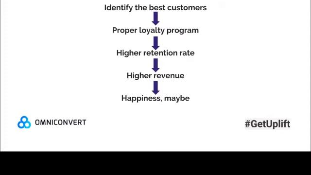 Valentin Radu: How to use the RFM Model to Drive Continuous Growth смотреть онлайн