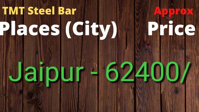 tmt price today | tmt steel price today | tmt bar price today | steel bar price in india per kg смотреть онлайн