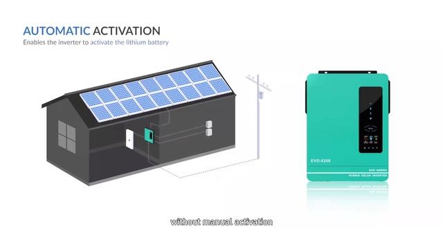 4.2KW/6.2KW Hybrid Inverter With #mppt  Controller #offgrid