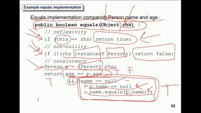 Java Object Class смотреть онлайн