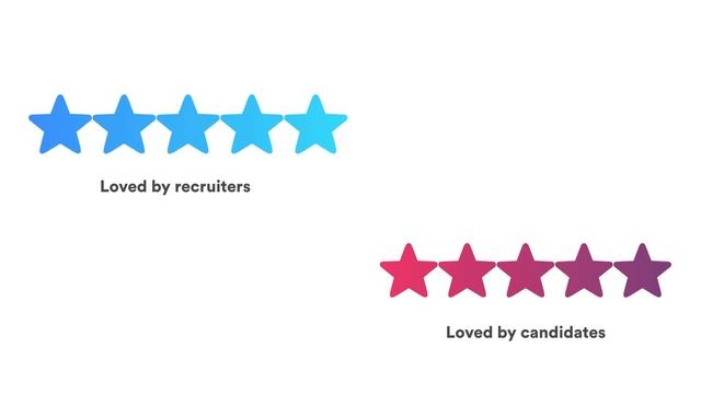 How to test for Drupal and PHP skills before hiring смотреть онлайн