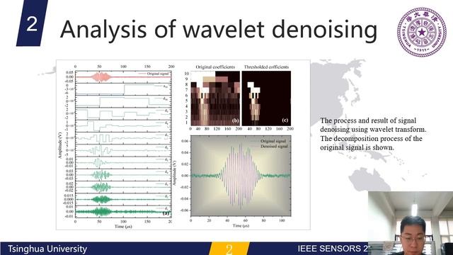 Mode Identification of Denoised SH Guided Waves Using Variational Mode Decomposition Method смотреть онлайн