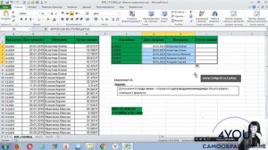 Функция ВПР  VLOOKUP excel. Как найти и подставить данные из одной таблицы в другую.