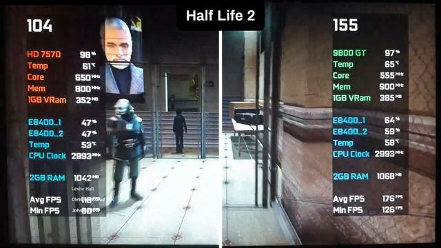 Quick Test: AMD vs NVIDIA in Old Games. HD 7570 vs 9800 GT Green смотреть онлайн