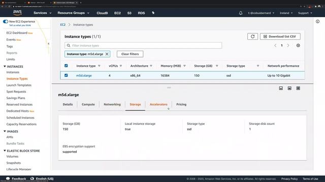 AWS Learning Sessions Getting Started on AWS compute, network, and storage and more By Cobus B смотреть онлайн
