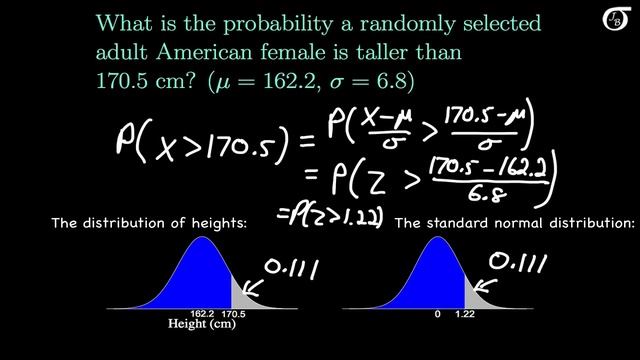 Standardizing Normally Distributed Random Variables смотреть онлайн