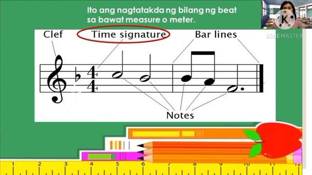 Ang Rhythmic Pattern sa 2/4, 3/4 at 4/4 Time Signatures смотреть онлайн