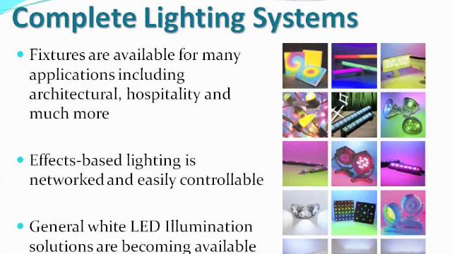 LED 101 смотреть онлайн