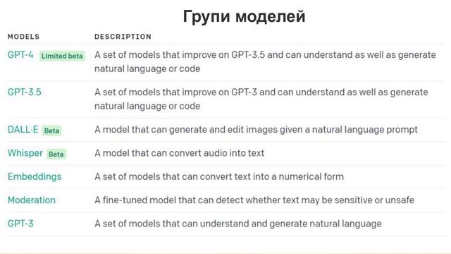 ChatGPT та роль штучного інтелекту в майбутньому: нові можливості чи загрози? | Андрій Mорозов смотреть онлайн