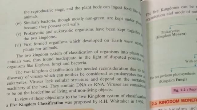 CLASS-7 BIOLOGY Chapter-2 KINGDOM CLASSIFICATION (Part-1) смотреть онлайн