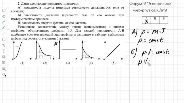 Демоверсия 2022. Задача 2 смотреть онлайн