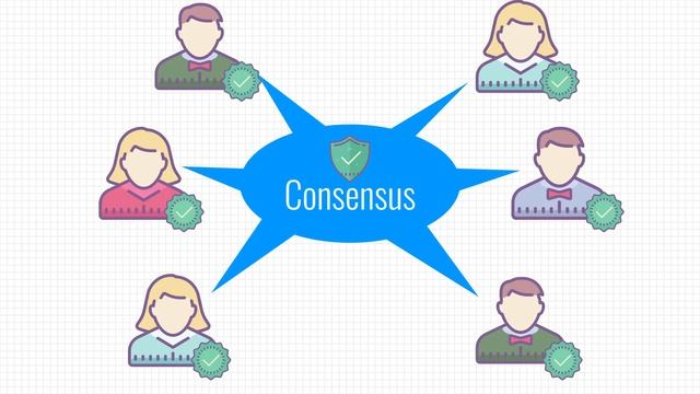 Zero Knowledge Proof - ZKP смотреть онлайн