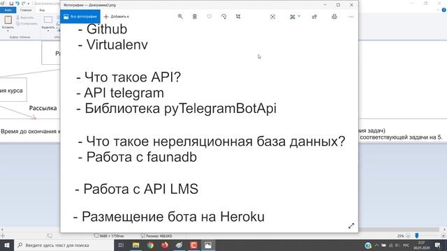 Пишем telegram бота на Python. Часть 0. Введение. смотреть онлайн