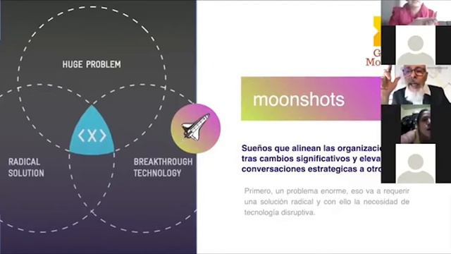 Habilidades del Siglo XXI- Néstor Márquez смотреть онлайн