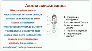 Конденсатор  Лампа накаливания  Электрические нагревательные приборы  Короткое замыкание