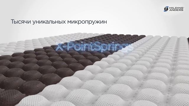 Почему матрас должен быть умным? смотреть онлайн