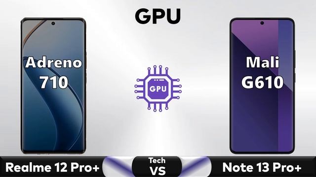 Realme 12 Pro Plus Vs Redmi Note 13 Pro Plus - Full Comparison ? Techvs смотреть онлайн