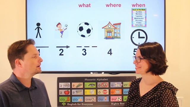 Word Order in English, Part 1 смотреть онлайн