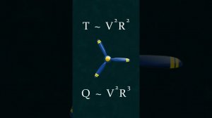 Почему у тяжёлых дронов часто так много пропеллеров?