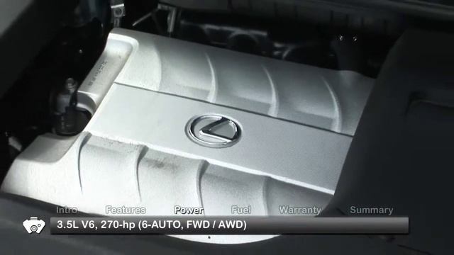 2012 Lexus RX 350 Overview смотреть онлайн