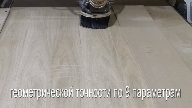 Преимущество фрезерных станков с ЧПУ производства ООО "Гантри" смотреть онлайн