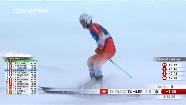 FIS Alpine Ski World Cup - Men's Giant Slalom (Run 2) - Schladming AUT - 2024 смотреть онлайн