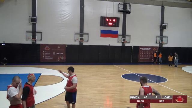 2 тур Технодинамика - НИИПХ - ОАК |Группа А смотреть онлайн
