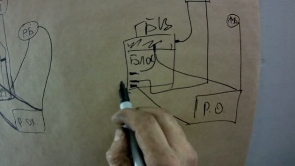 Транспортер_Т4 Свап_ДВЗ_Система_охлаждения