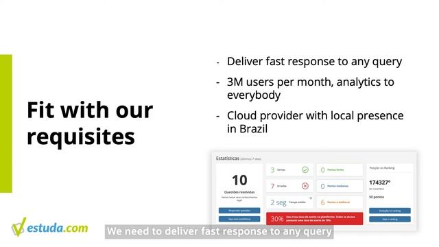 Technical overview: Estuda.com moves all workloads to MySQL HeatWave смотреть онлайн
