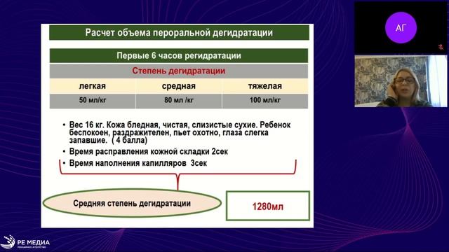 Сугян Н.Г. ОКИ у детей: алгоритмы ведения для врача поликлинического звена смотреть онлайн