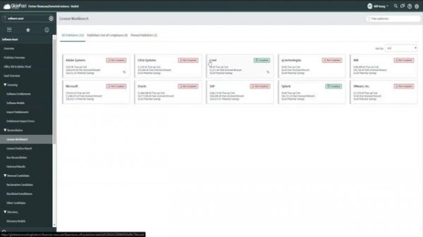 ServiceNow Software Asset Management Professional (SAM Pro) Demo | Share the Wealth