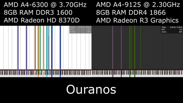 AMD A4 Comparison with 4 Black MIDIs! смотреть онлайн