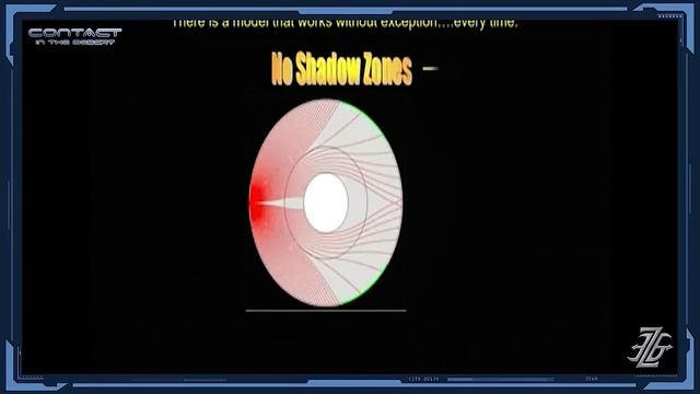 Earth & Space Date Supports the EVIDENCE!... Hollow Earth Theories Re-Defined смотреть онлайн