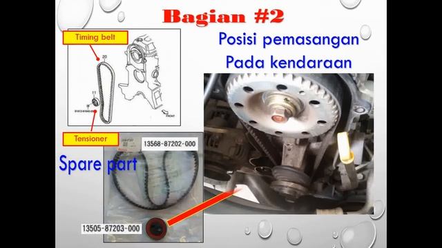 #Daihatsuceriaku Spare part daihatsu ceria #1 смотреть онлайн