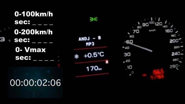Audi S4 B6 4,2L Top Speed / V-Max / 0-100 km/h 0-200 km/h V8 Quattro Acceleration смотреть онлайн