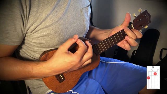 Young The Giant - Mind Over Matter (UKELELE Chords) смотреть онлайн