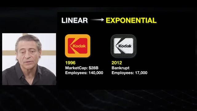 Don’t Fall Behind in the AI and Tech Revolution | Exponential Organizations 2.0 смотреть онлайн