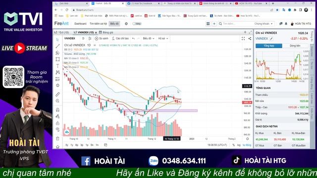 CHIẾN LƯỢC GIAO DỊCH TUẦN 26-30/12 : THỊ TRƯỜNG PHÁT QUÀ ? смотреть онлайн