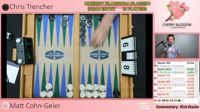 2023 Cherry Blossom Backgammon Championship - Day 1 (Super Jackpot) смотреть онлайн
