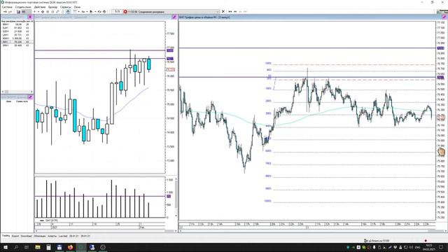 03.02.2021 | Re | #3 смотреть онлайн