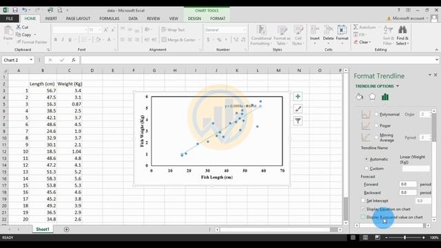 How to Calculate a Correlation and Linear Regression Analysis in Excel смотреть онлайн