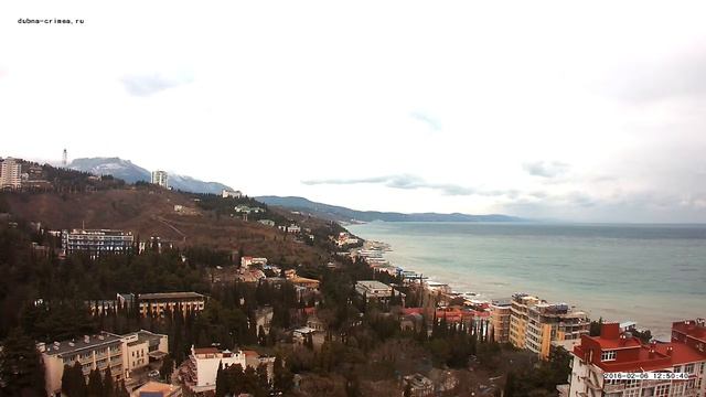 Вебкамера "Дубна". Запись 06.02.2016 12:50:01 смотреть онлайн