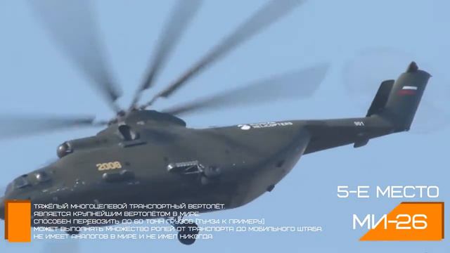 ТОП 10, Русское Оружие не имеющее аналогов HD смотреть онлайн