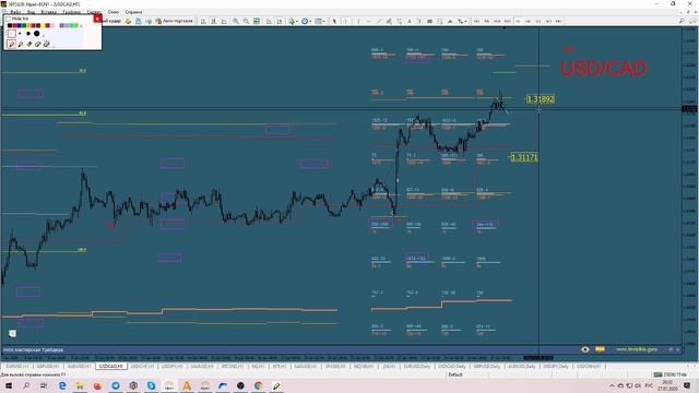 ⚡️ Форекс сигналы и результаты. Проект МАСТЕРСКАЯ ТРЕЙДЕРА смотреть онлайн